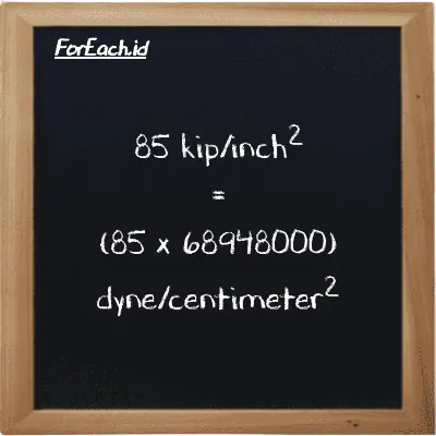 How to convert kip/inch<sup>2</sup> to dyne/centimeter<sup>2</sup>: 85 kip/inch<sup>2</sup> (ksi) is equivalent to 85 times 68948000 dyne/centimeter<sup>2</sup> (dyn/cm<sup>2</sup>)